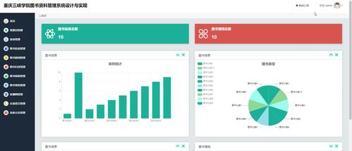 重慶三峽學(xué)院圖書資料管理系統(tǒng)設(shè)計與實現(xiàn) 源碼 論文 部署 安裝